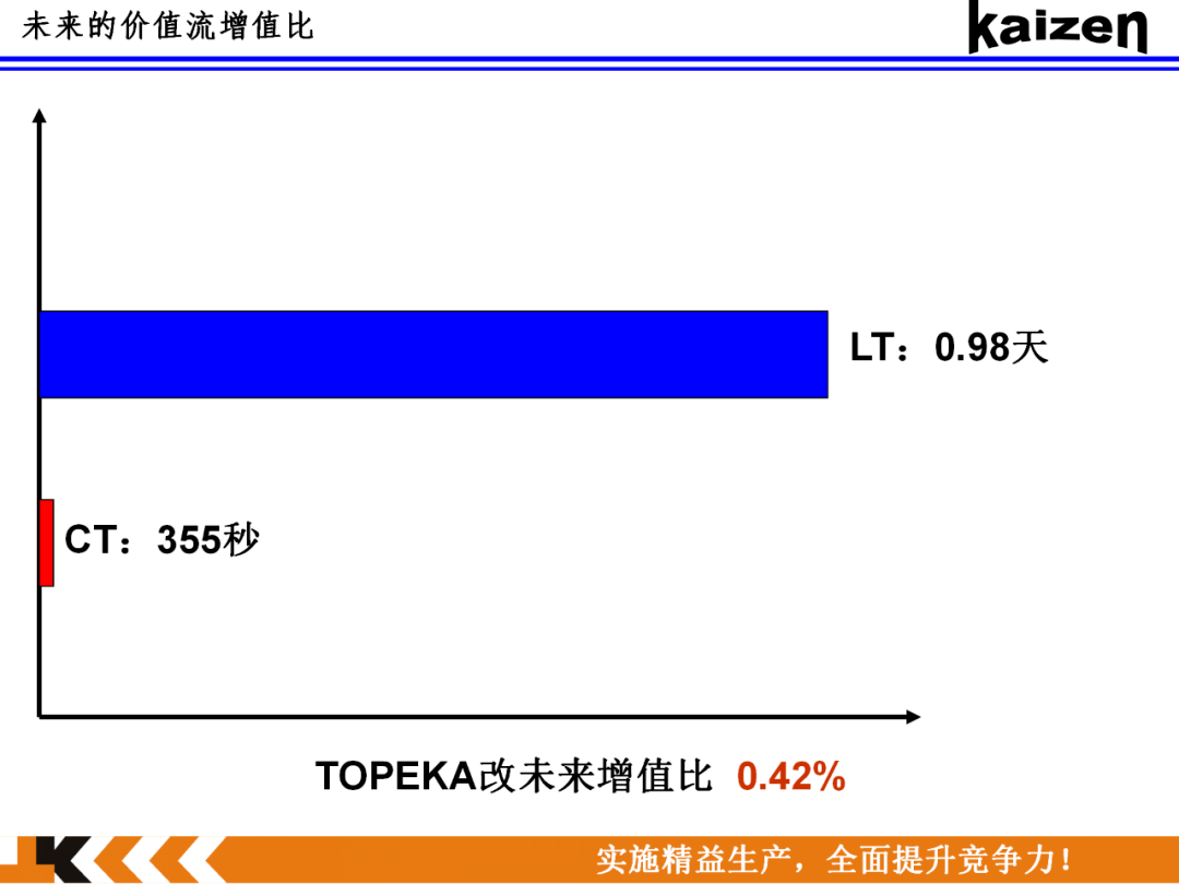 关于2022年军士最新套改方案的深度解析，深度解析，2022年军士最新套改方案详解