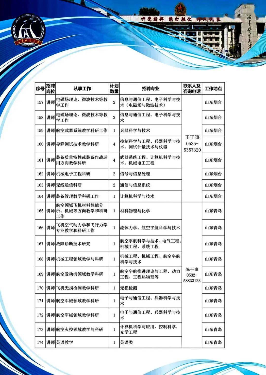 中国空军航空旅新编制，重塑力量的深度解析，中国空军航空旅新编制重塑力量的深度解读