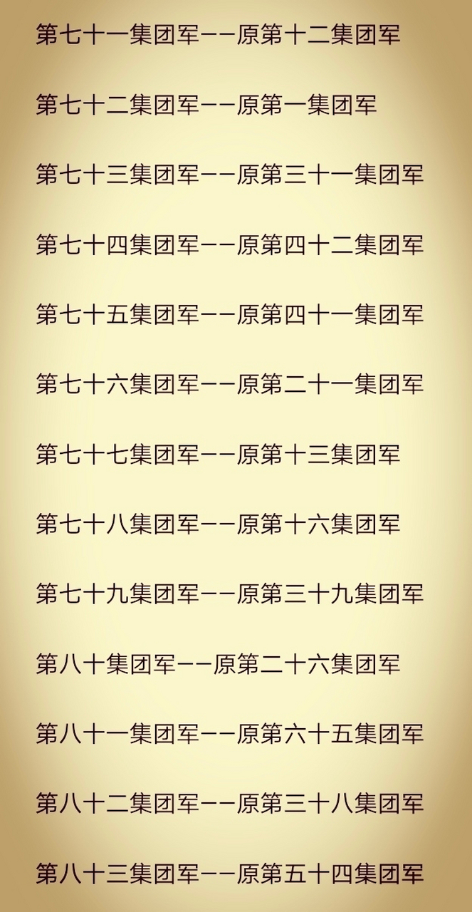 部队番号是什么——深度解析，部队番号深度解析揭秘，番号背后的故事与意义