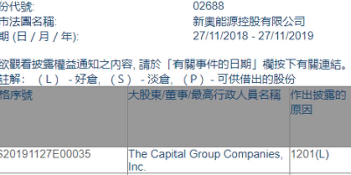 探索未来科技