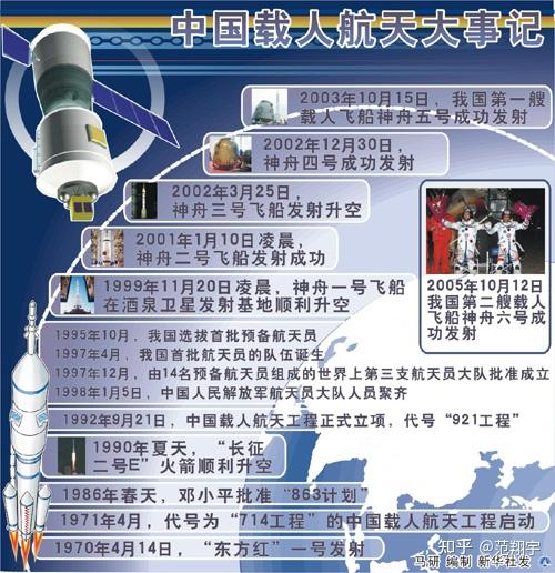 航天母舰之旅读后感，探索宇宙的壮丽与深邃，航天母舰之旅读后感，宇宙壮丽与深邃的探索之旅