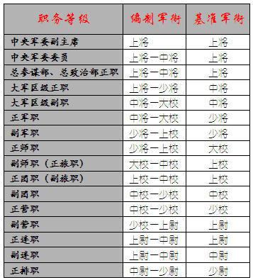 军职在线军事理论评分指南，如何评估军事理论课程的优劣，军职在线军事理论评分指南，评估军事理论课程优劣的实用指南