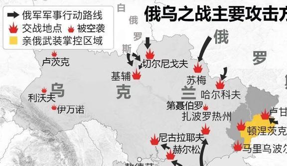 俄乌战争结果预测，多维度分析战争走向，俄乌战争多维度分析，预测战争走向与结果