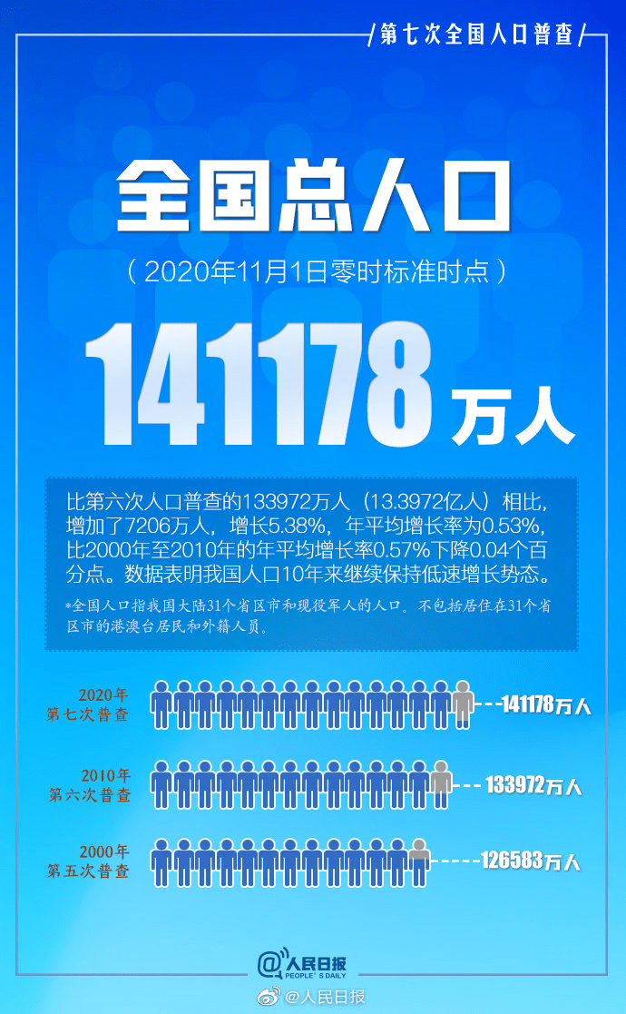 澳门六开奖结果第71期，开奖数据分析与预测，澳门六开奖第71期数据分析与预测报告