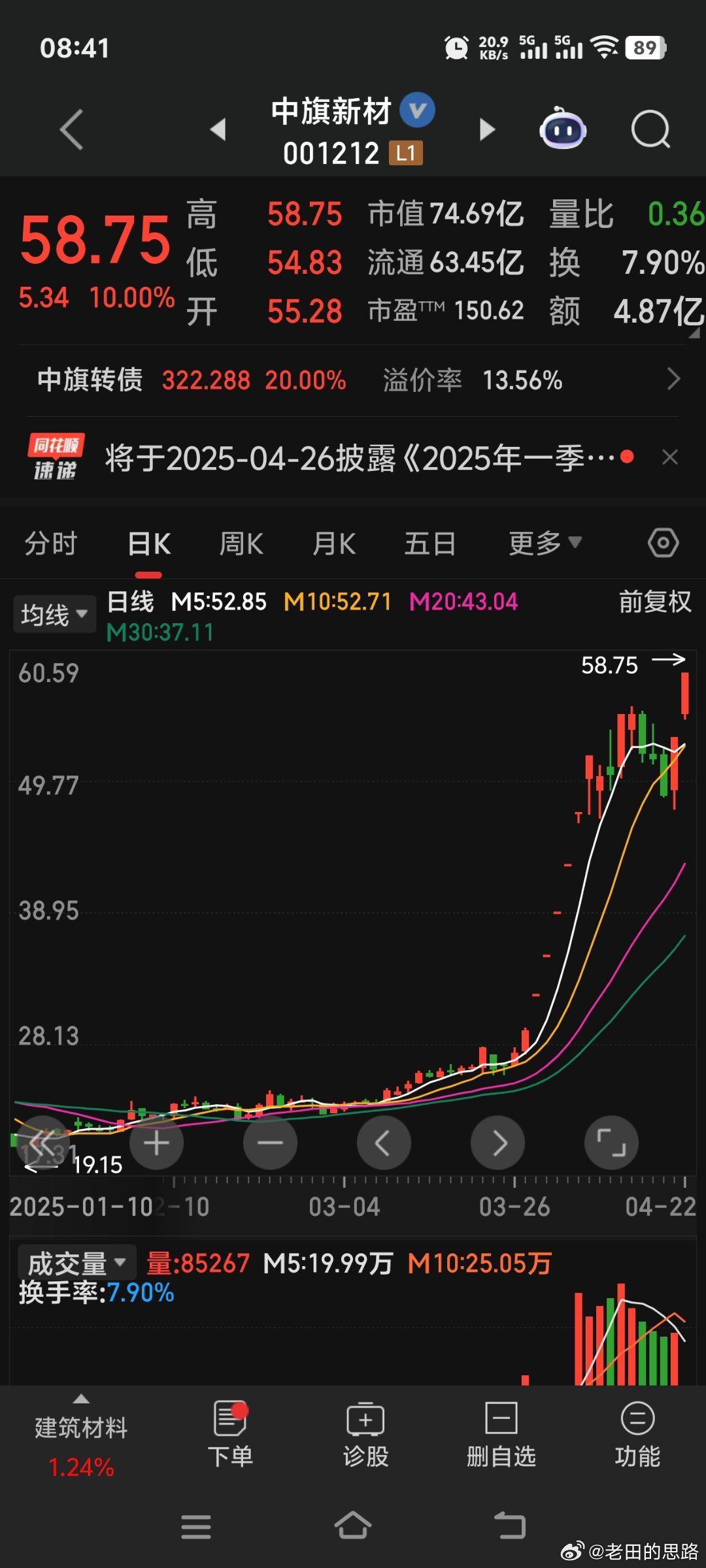 中旗股份最新消息全面解析，中旗股份最新动态全面解读