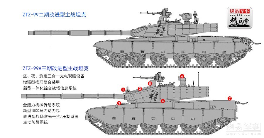 楔形装甲，历史演变与未来展望，楔形装甲，历史演变与未来展望探究