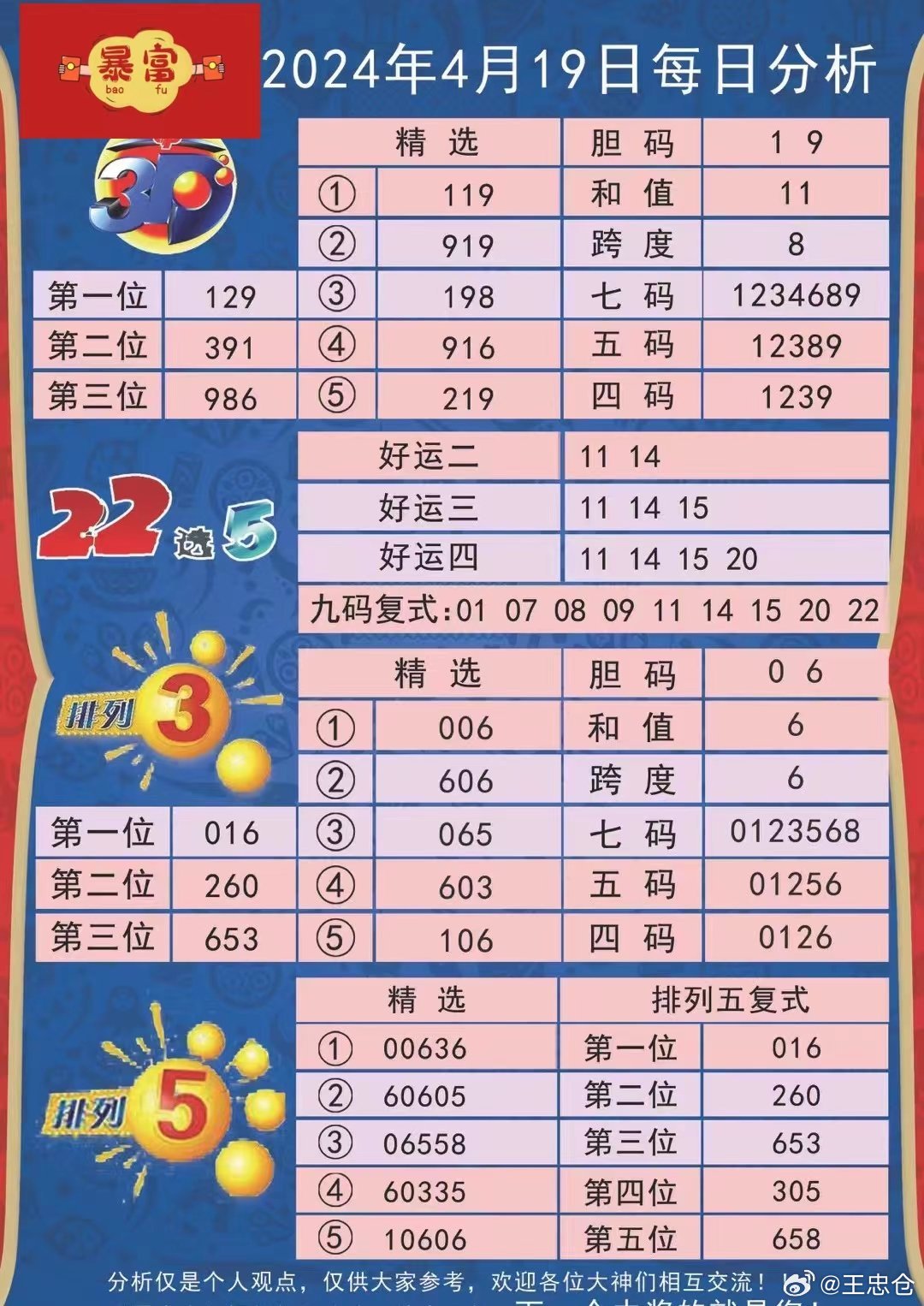 新澳门三期必开一肖com网站，深度解析与SEO优化策略，新澳门三期必开一肖com网站，深度解析与SEO策略指南