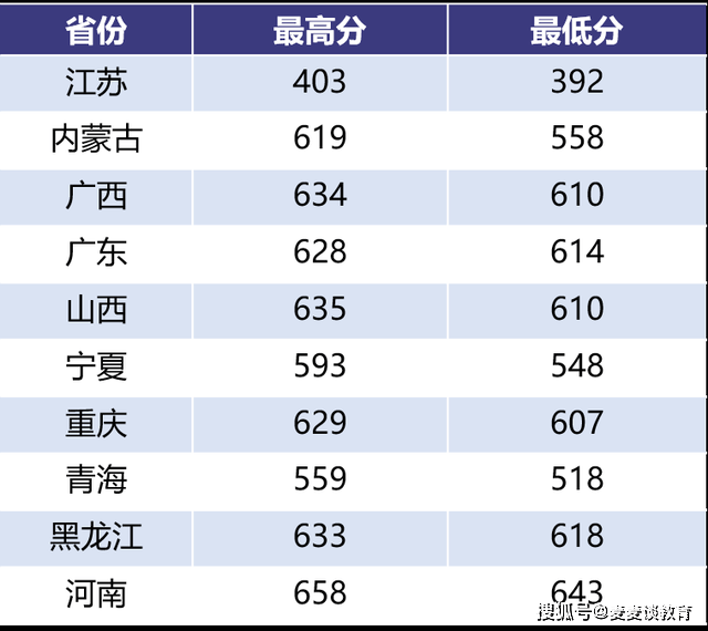 空军航空大学2021年招生计划详解，空军航空大学2021年招生计划全面解析
