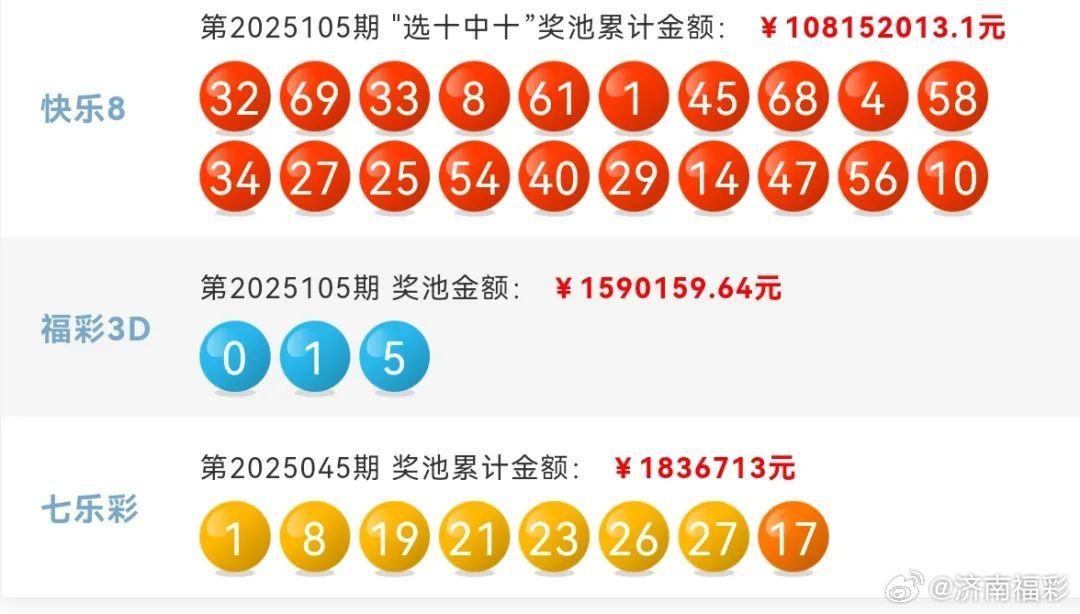 澳门六开奖结果2023年直播今晚开奖记录全解析，澳门六开奖结果直播解析，今晚开奖记录全揭秘（2023年）