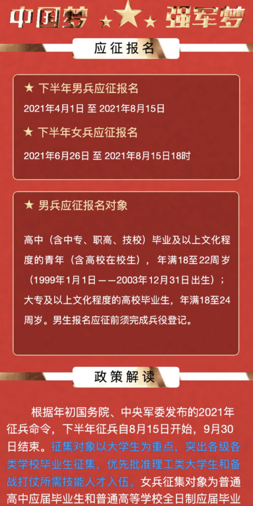 征兵网2021年报名入口，报名流程与注意事项，2021年征兵网报名指南，入口、流程与注意事项