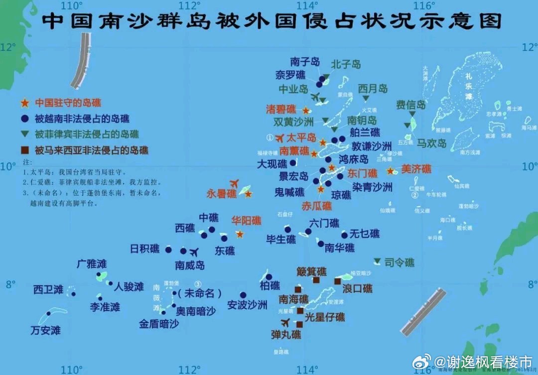 历史 第3页