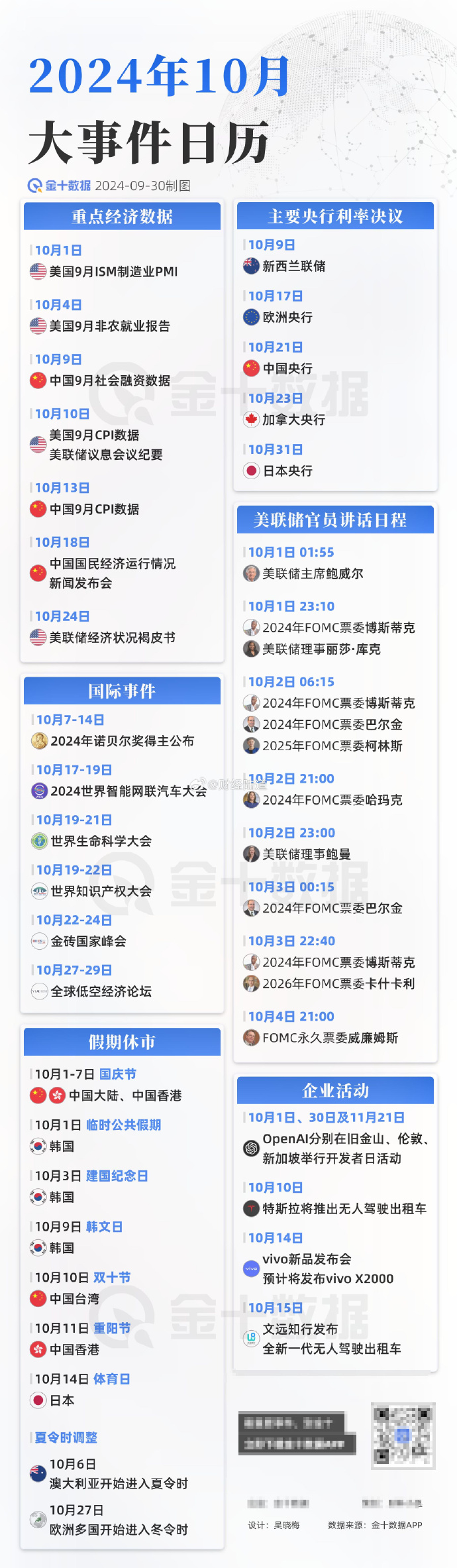 预测与展望， 2024年国际大事记的机遇与挑战，2024年国际大事记的机遇与挑战，预测与展望