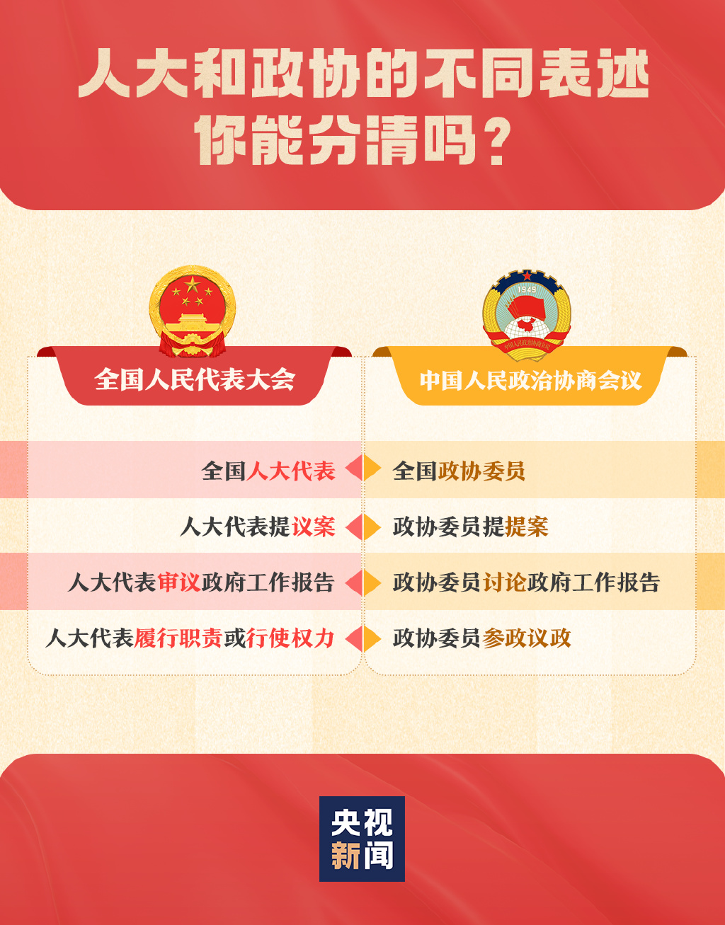 推荐 第58页