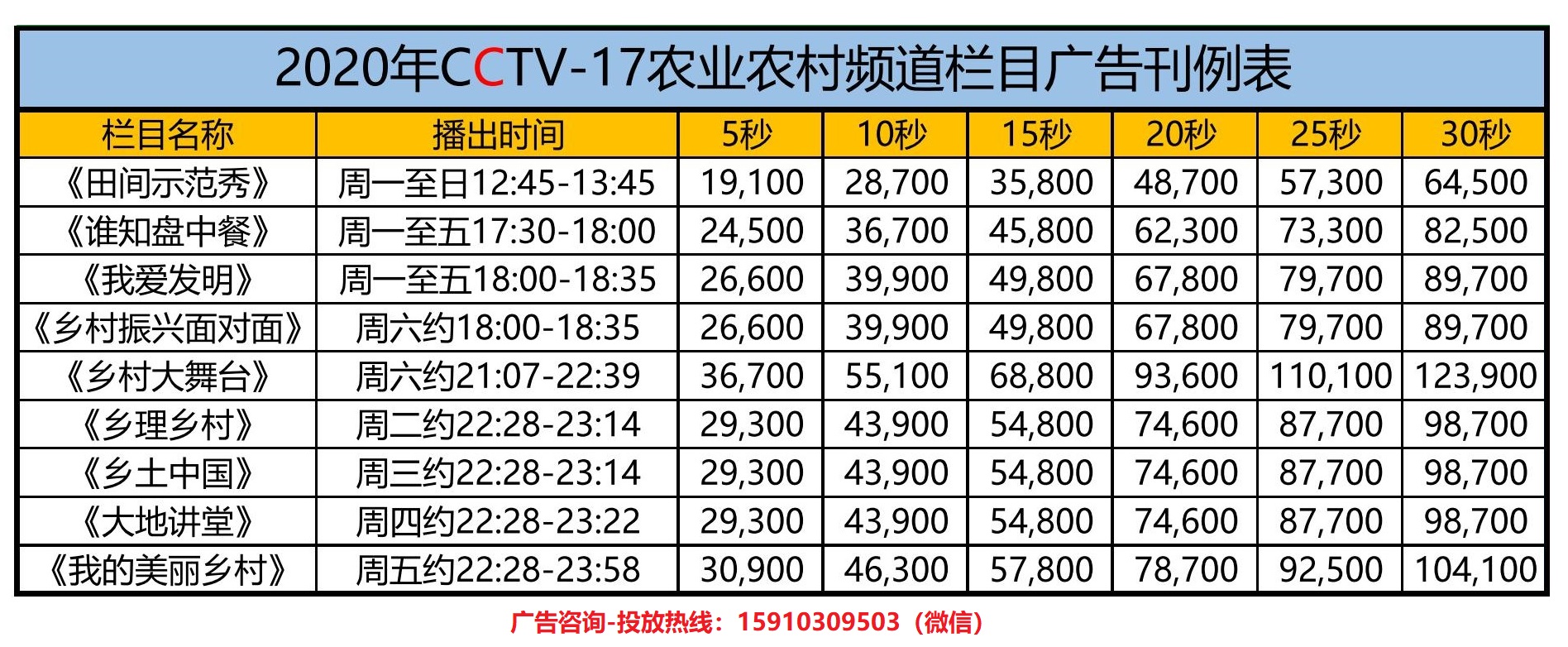 农业频道CCTV17节目表概览与SEO优化策略探讨，CCTV农业频道节目表概览与SEO优化策略探讨