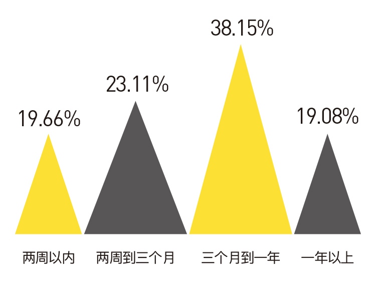 二四六香港资料期期准——探索2025年的奥秘与机遇，探索香港奥秘与机遇，迎接香港期期准之2025年展望