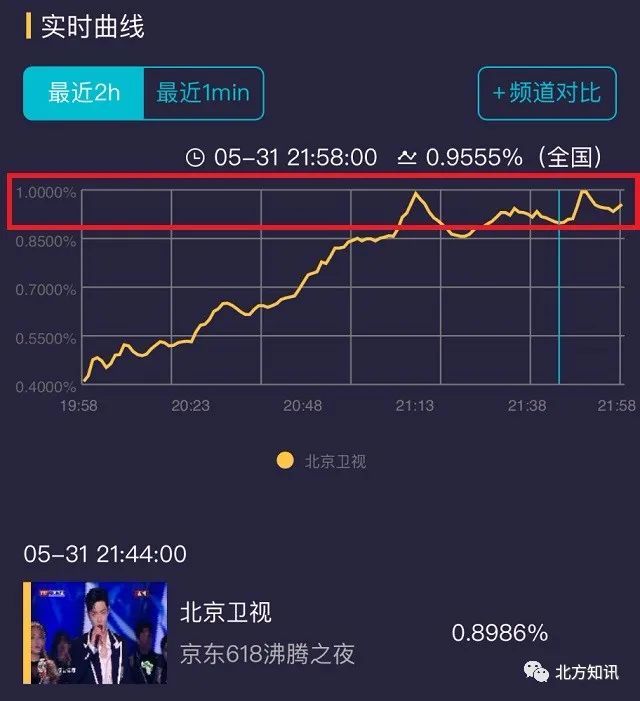 大疆T60补贴后价格解析，究竟多少钱一台？，大疆T60补贴后价格揭秘，究竟多少？