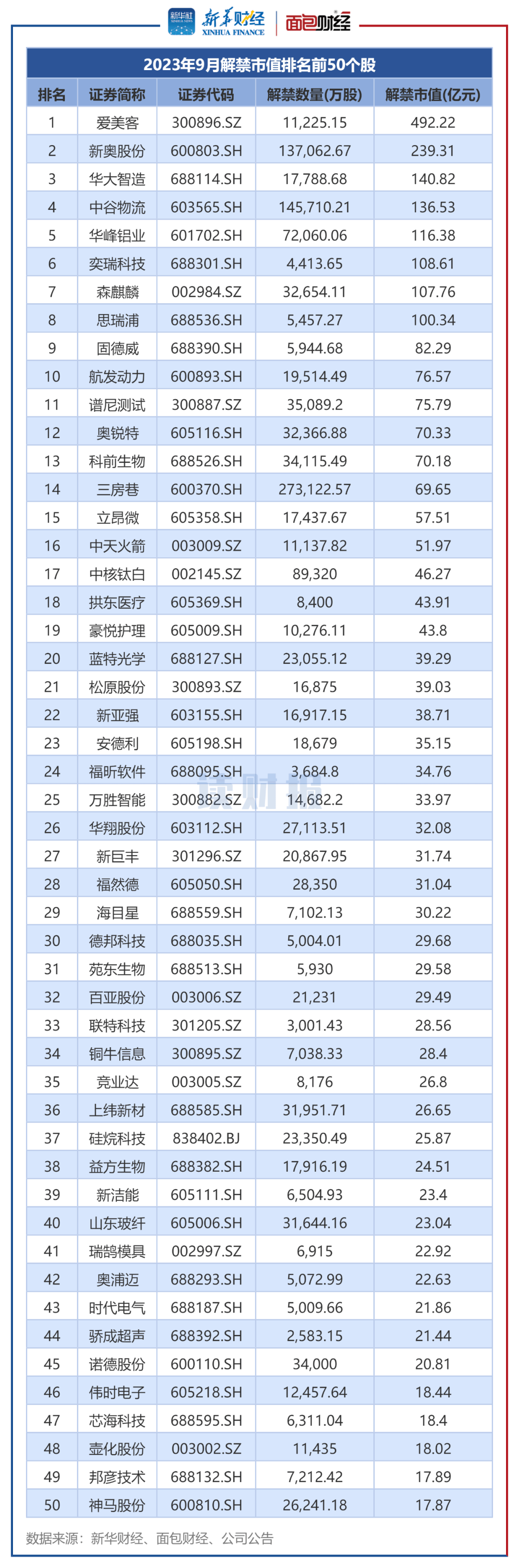新奥门图库资料大全