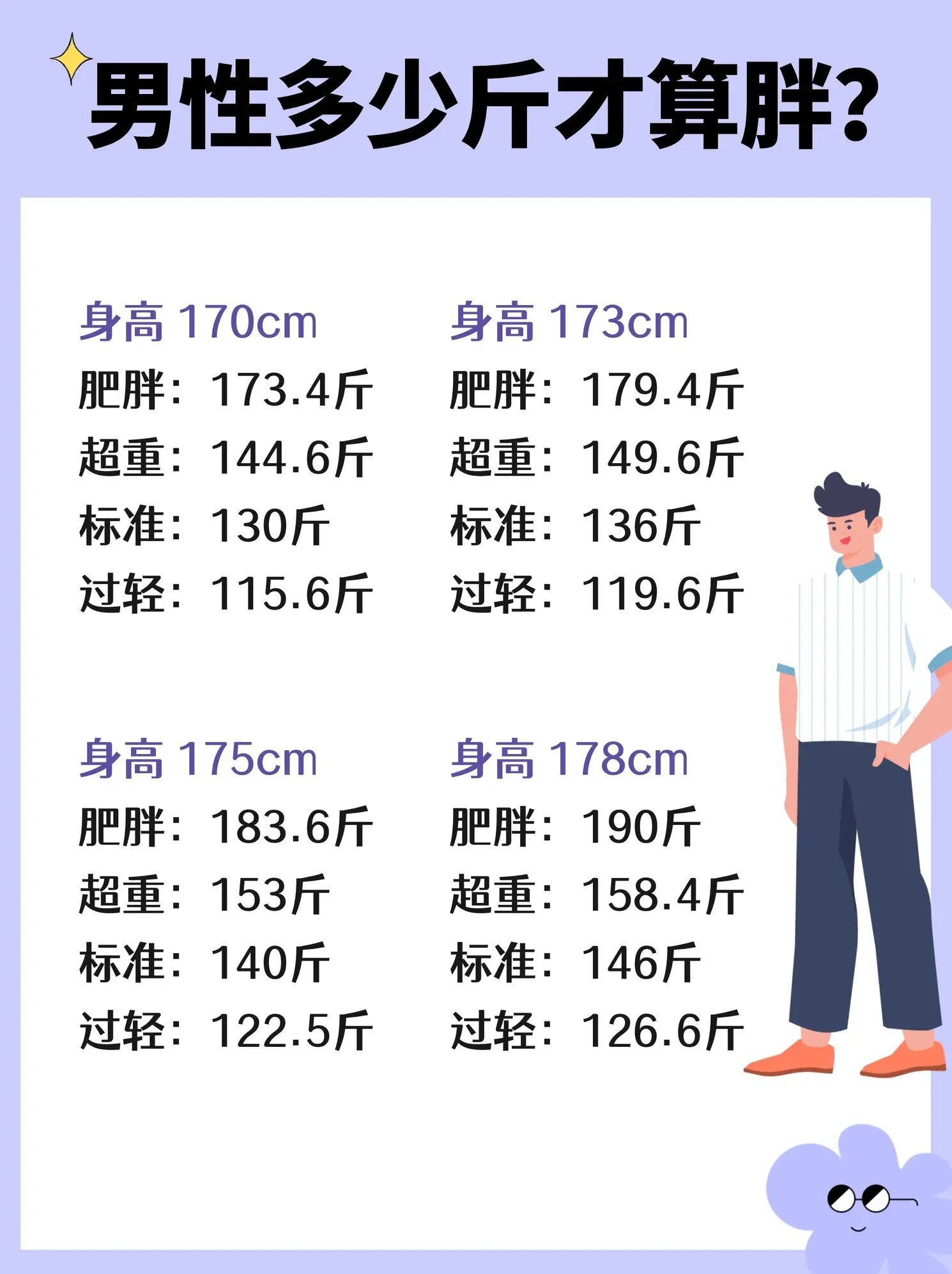 当兵的身高体重标准，揭秘中国军队招募的严格标准（2024年最新版），揭秘中国军队招募标准，身高与体重的严格规定（2024年最新版）