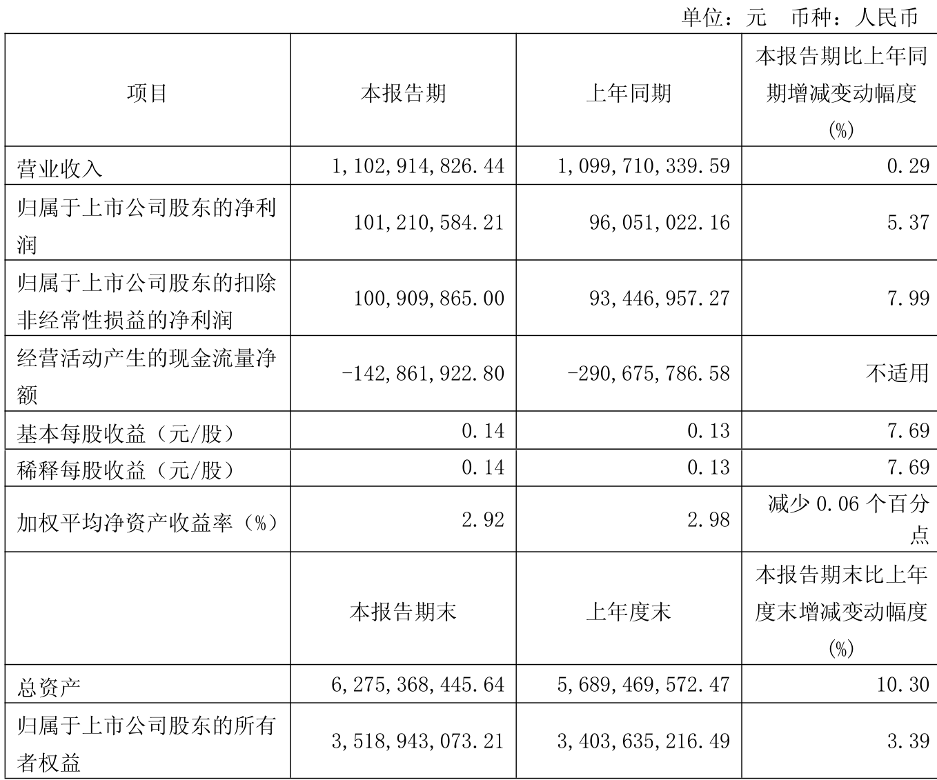 全面解析与深度探索