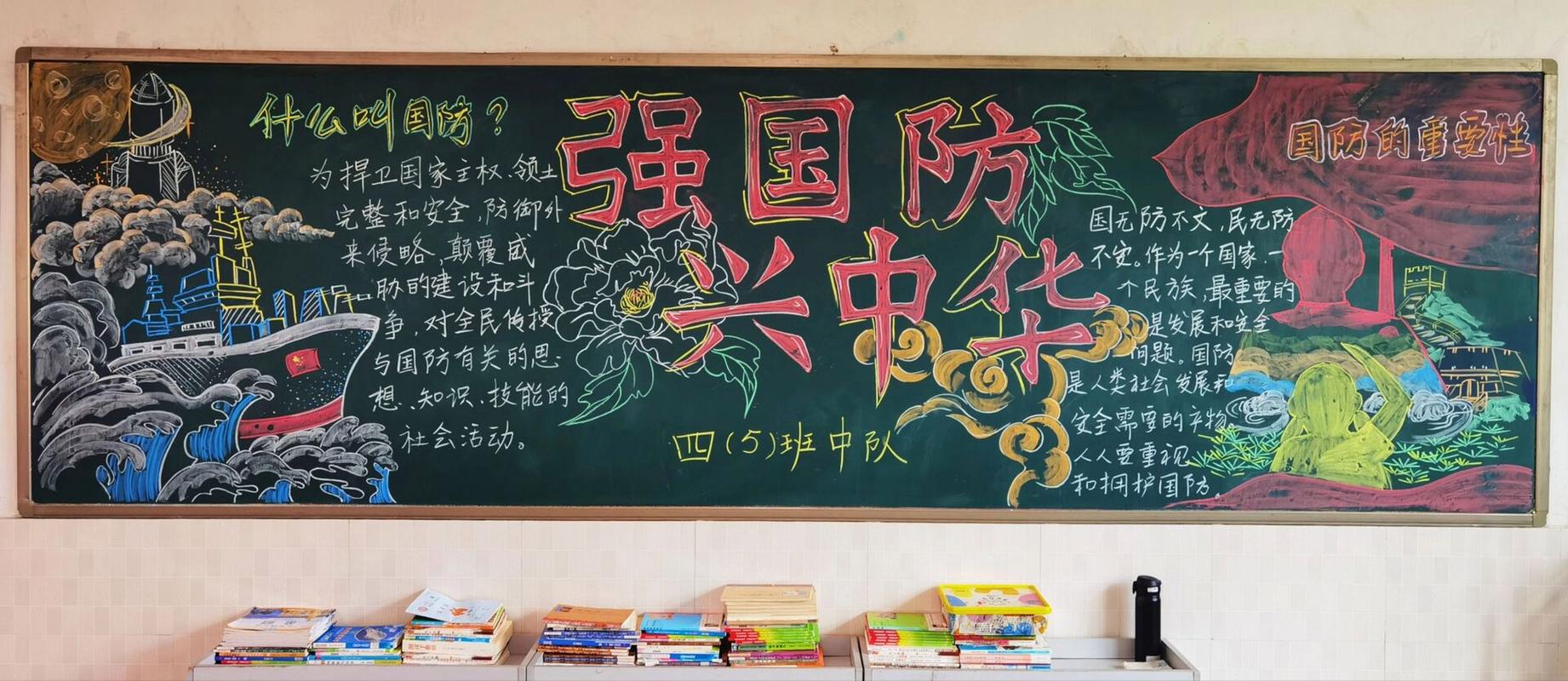 国防军事黑板报，传递军事信息，普及国防知识，国防军事黑板报，军事信息传递与国防知识普及的窗口