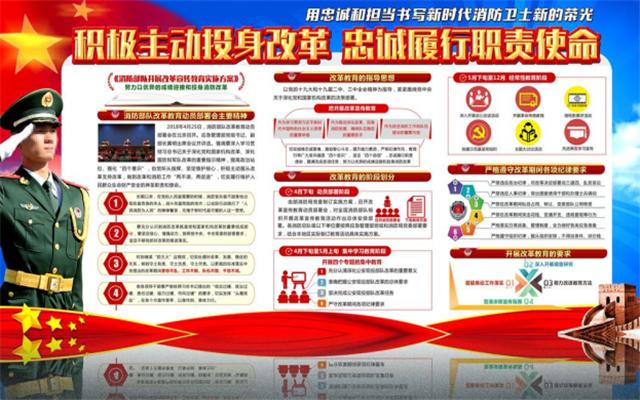 最新部队改革方案，重塑军事力量，迎接未来挑战，最新部队改革方案重塑军事力量，备战未来挑战