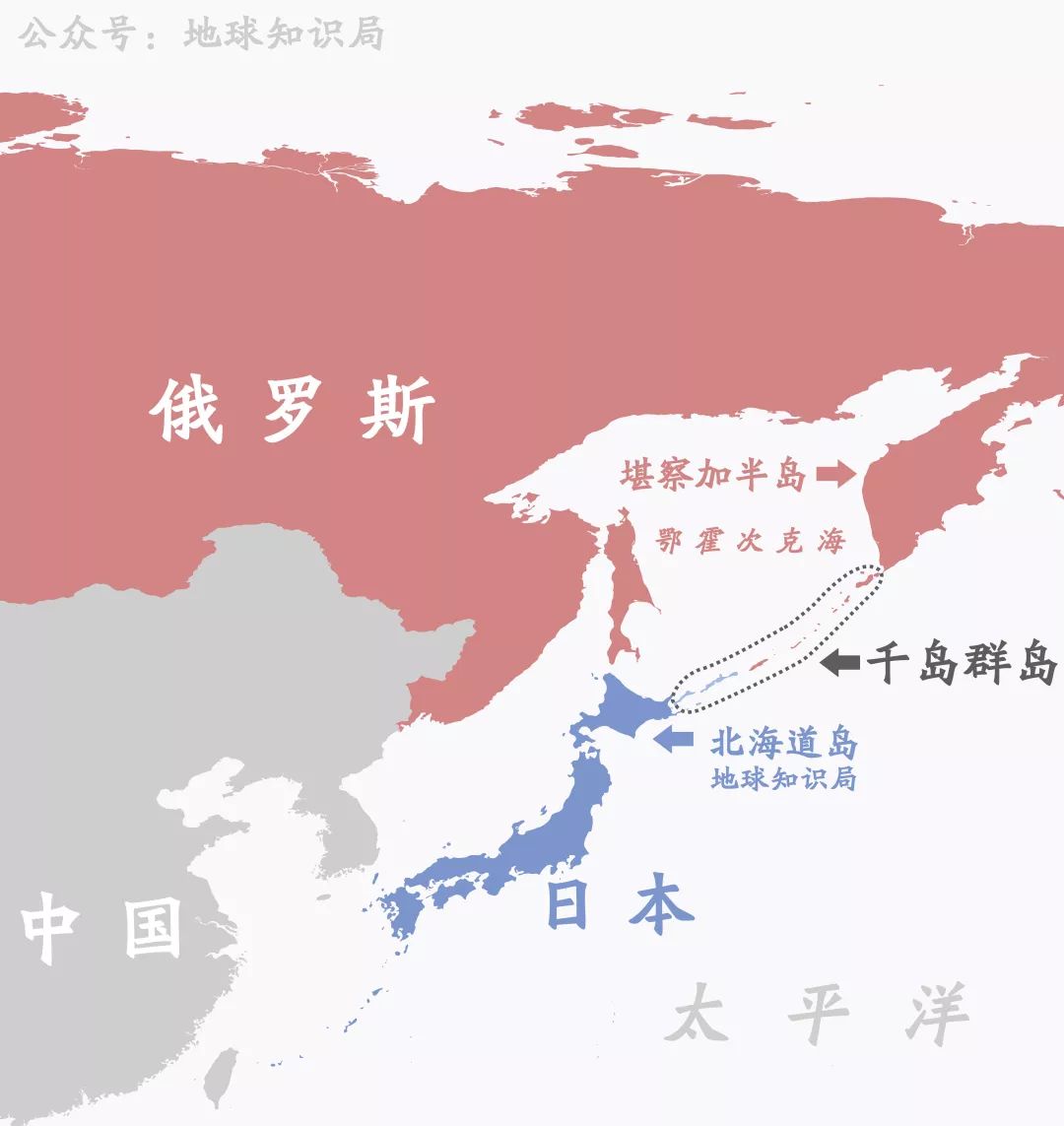 俄罗斯直接宣战日本，历史背景、潜在影响与前景展望，俄罗斯对日本的宣战决策，历史背景、潜在影响与未来展望