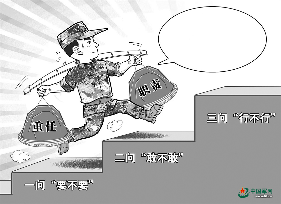 担当精神在军网中的体现，军网中的担当精神展现