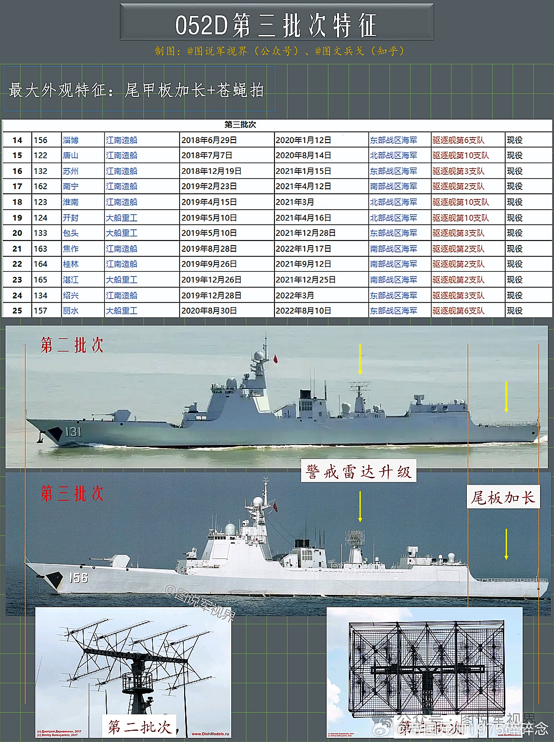 关于052D驱逐舰的价格及其相关因素探讨，关于052D驱逐舰价格及相关因素的深度探讨
