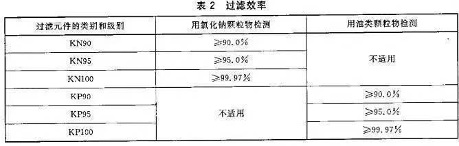 财经 第40页