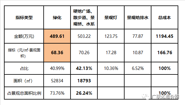 美军装备成本管控方案，美军装备成本管控策略揭秘