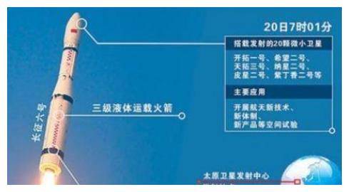 一箭20星，揭开神秘面纱，探寻星辰之名，一箭携20星揭开神秘面纱，探寻星辰奥秘