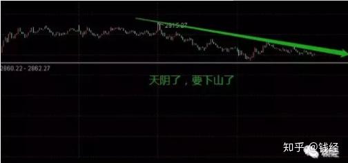 今天股市为何大跌？原因分析，今日股市大跌原因深度解析