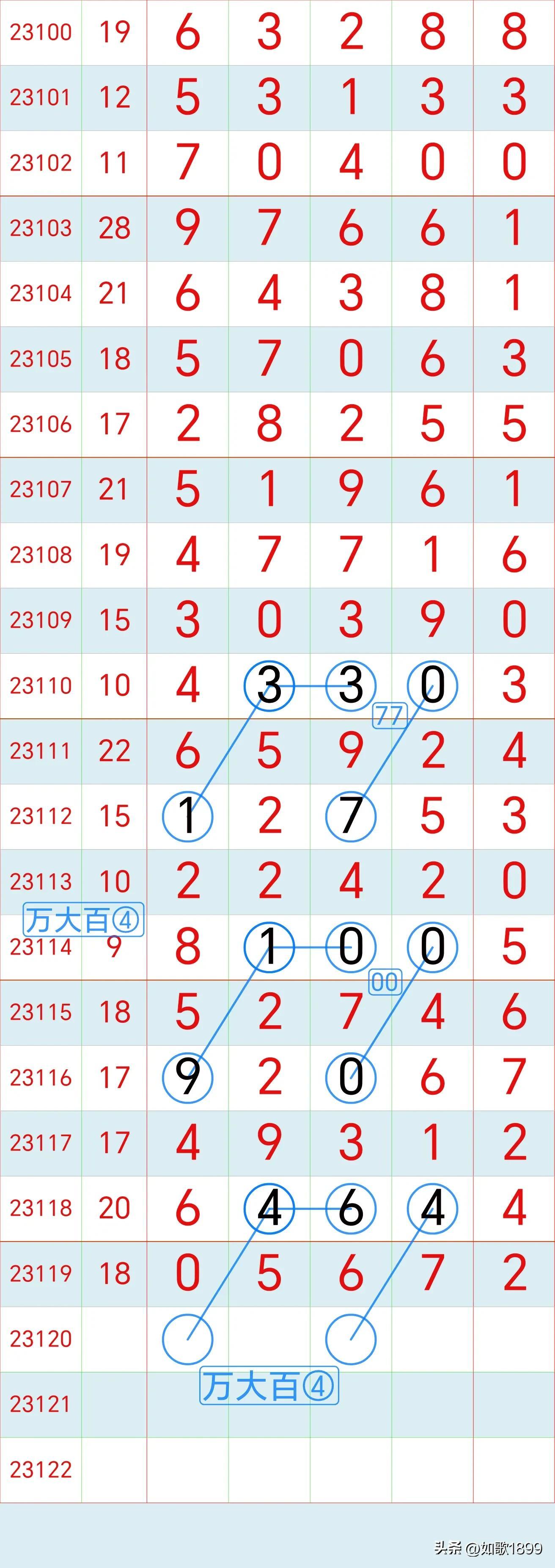 香港六合彩开奖结果及开奖记录2023年全新解析，香港六合彩开奖结果及记录解析（2023全新版）