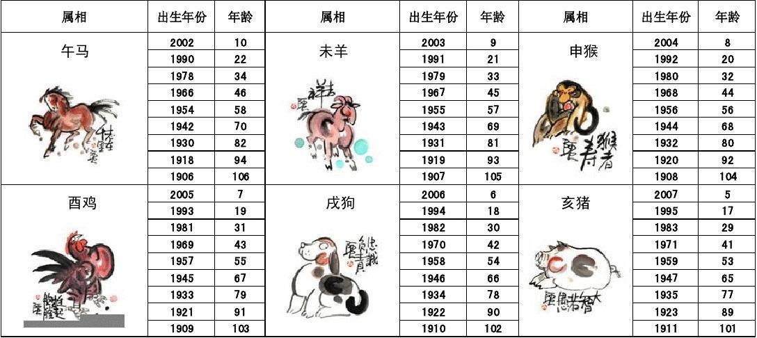 关于肖十二码与生肖的奥秘，探寻生肖中的肖十二码是什么生肖？，探寻肖十二码与生肖的奥秘，揭秘生肖中的肖十二码对应生肖解析