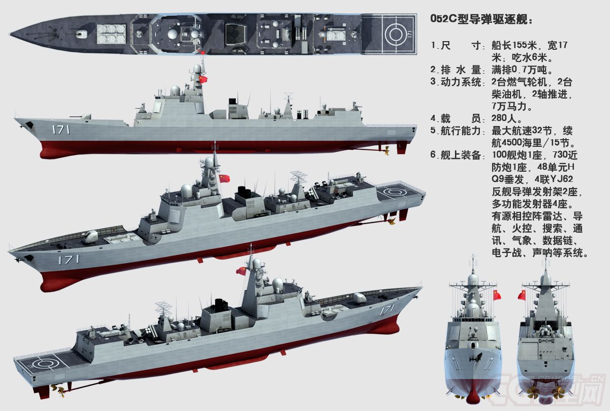 关于052C驱逐舰的详细介绍，揭秘中国海军利器，052C驱逐舰的详细介绍