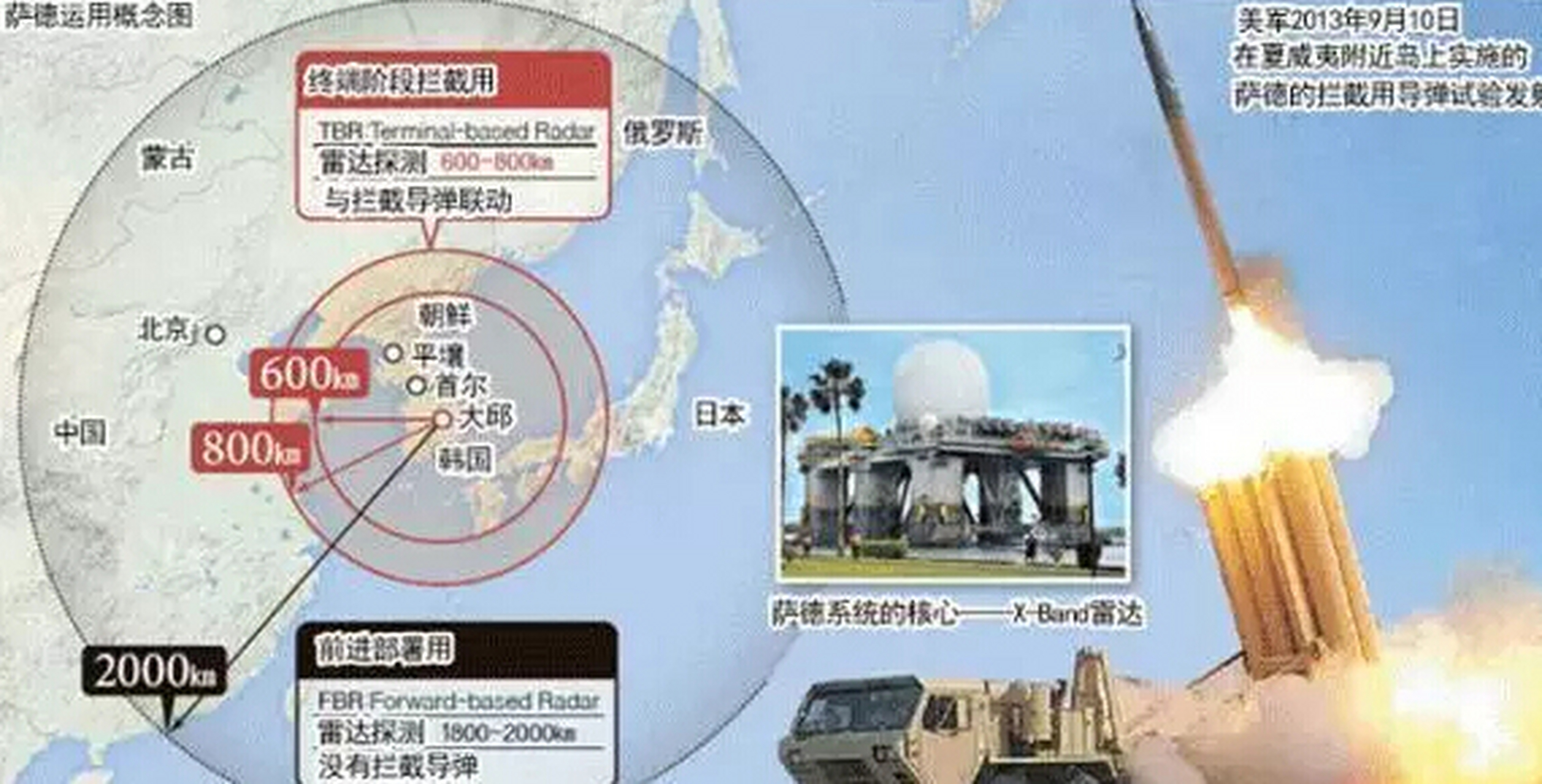 美国在韩部署萨德导弹系统的深度解析，美国在韩国部署萨德导弹系统的深度剖析与影响解读