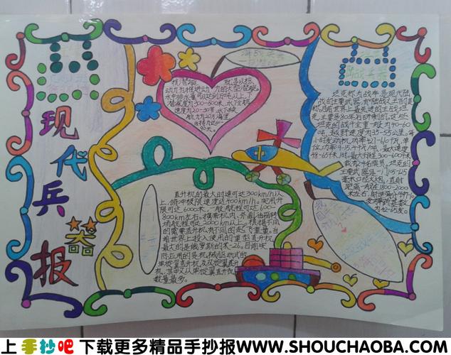 未来武器手抄报，探索未来武器的科技与创新，未来武器手抄报，科技与创新探索
