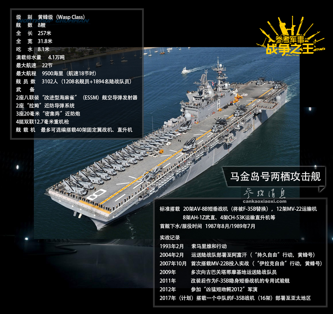 黄蜂级两栖攻击舰的3DMax建模，探索与设计之旅，黄蜂级两栖攻击舰的3DMax建模探索与创意之旅