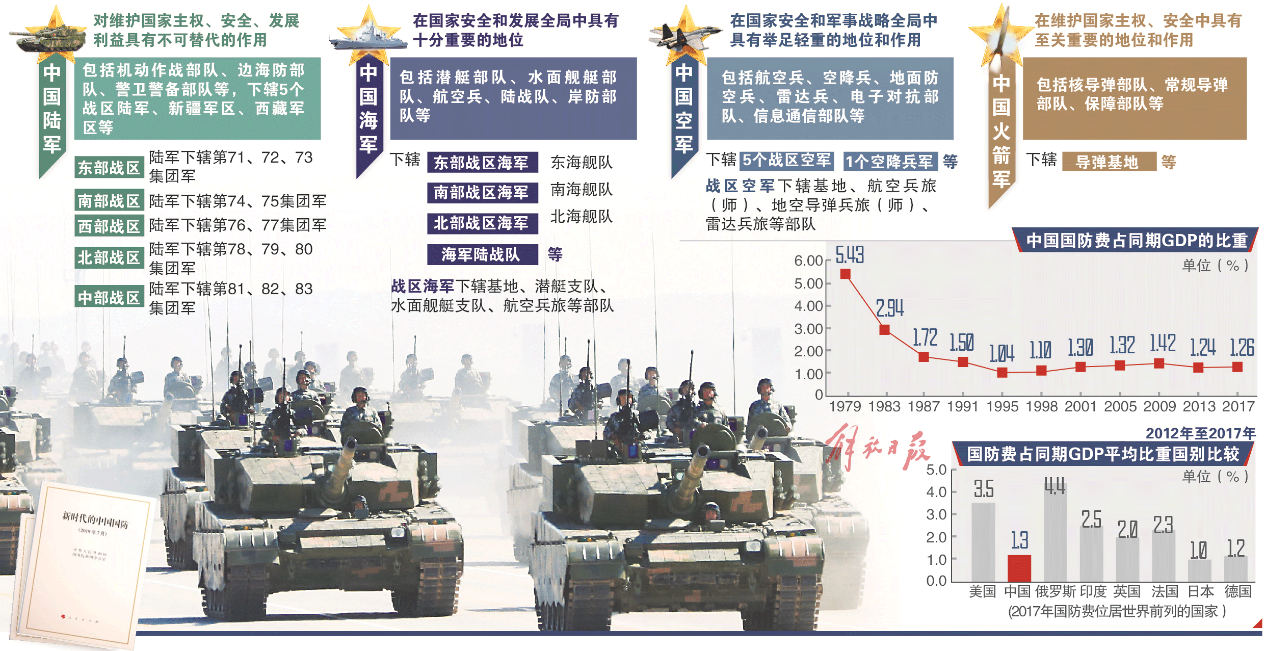 国际新闻军事战争局势深度解析，全球军事战争局势深度解析与观点分享