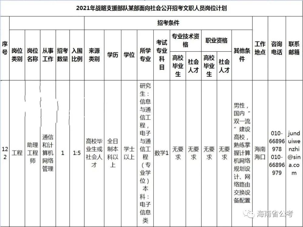 战略支援部队所在城市的深度解析，战略支援部队所在城市深度剖析
