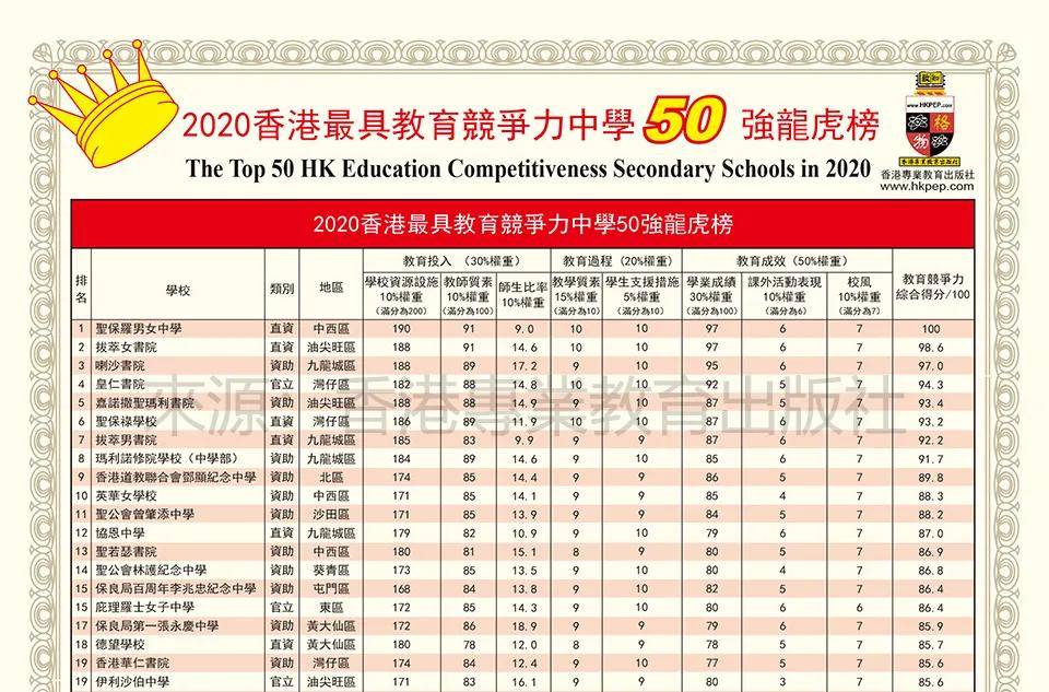 预测未来香港港六彩开奖号码，走向与策略分析（至2025年），香港港六彩未来预测，开奖号码走向与策略分析（至2025年）