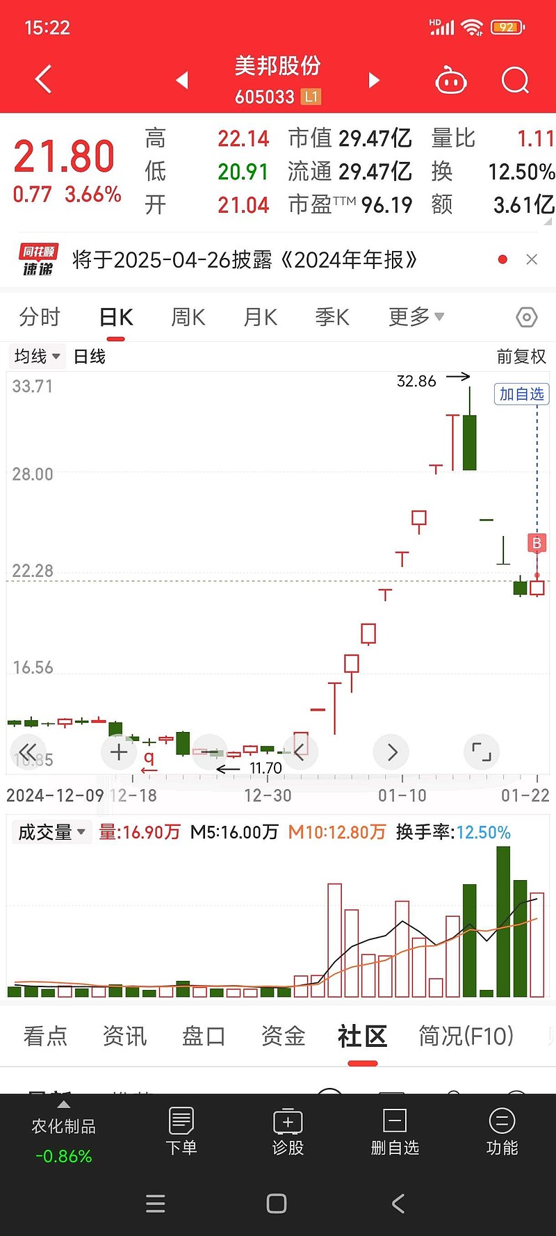 美邦股票，投资潜力与市场前景分析，美邦股票，投资潜力与未来市场前景深度解析