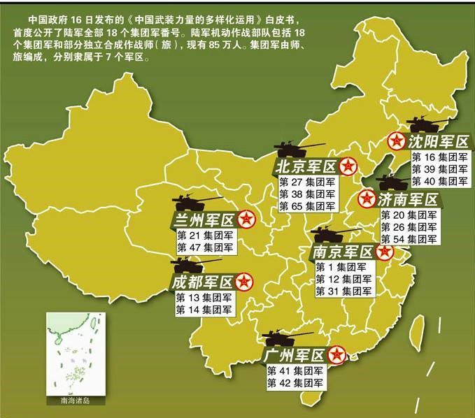 中国五大军区的所在地及其重要城市概述，中国五大军区所在地及重要城市概览