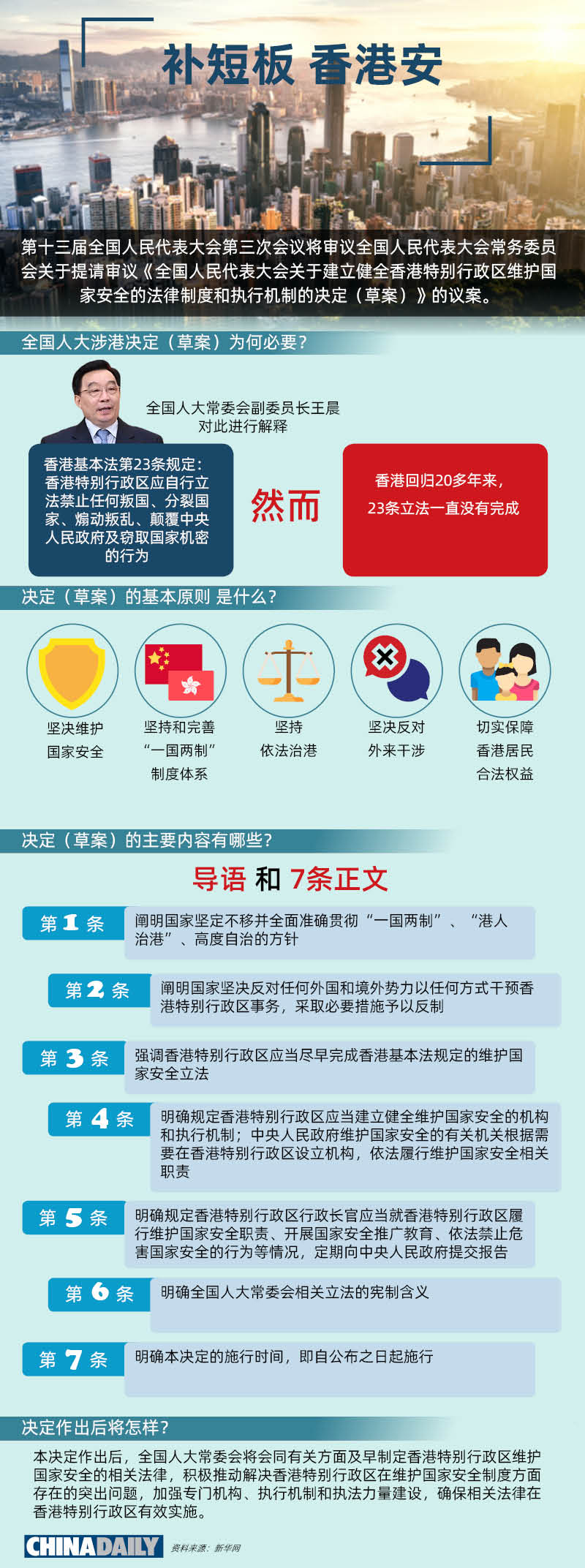 香港2025免费全年资料，全面解析与深度探索，香港2025免费全年资料深度解析与探索指南