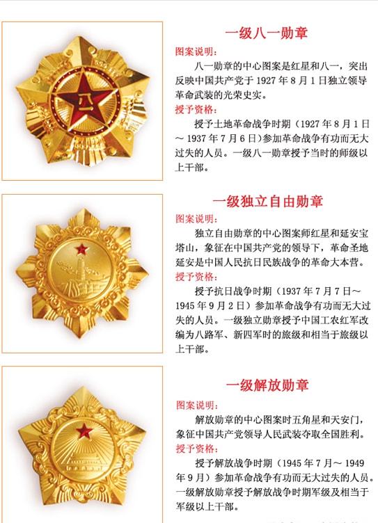 八一勋章每月多少钱，深度解析与理解，八一勋章深度解析，每月奖金究竟多少？