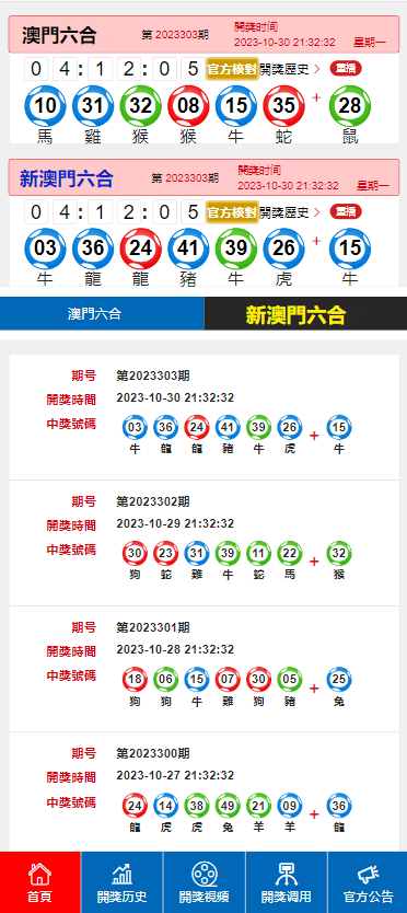 新澳门2025年号码走势图预测与解析，澳门未来走向预测，2025年号码走势图解析与预测