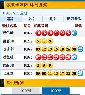 澳门六肖精准开奖结果，揭秘彩票背后的秘密，澳门六肖精准开奖揭秘，彩票背后的秘密大揭秘