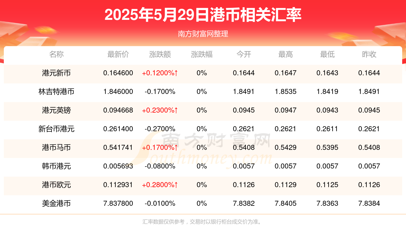 关于香港澳门彩票开奖结果的预测与解析（至2025年），香港澳门彩票开奖结果预测与解析（至2025年深度探讨）