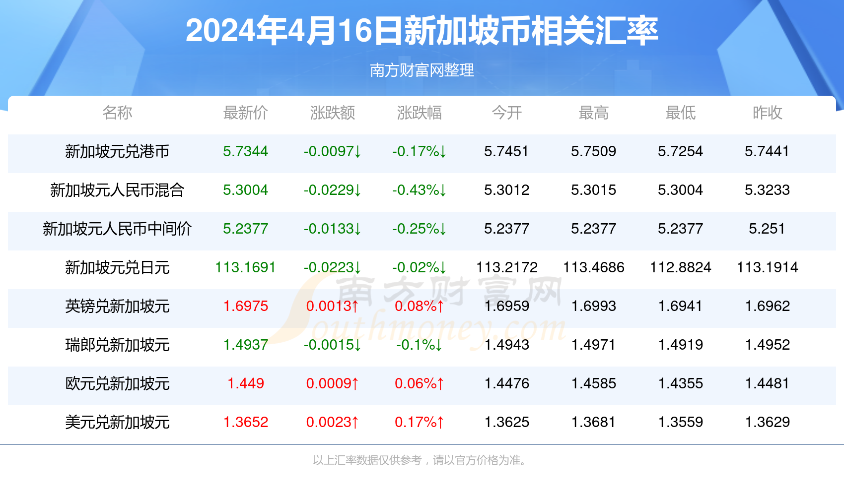 新澳精准16码，揭秘背后的秘密与策略，揭秘新澳精准16码背后的秘密与策略之道