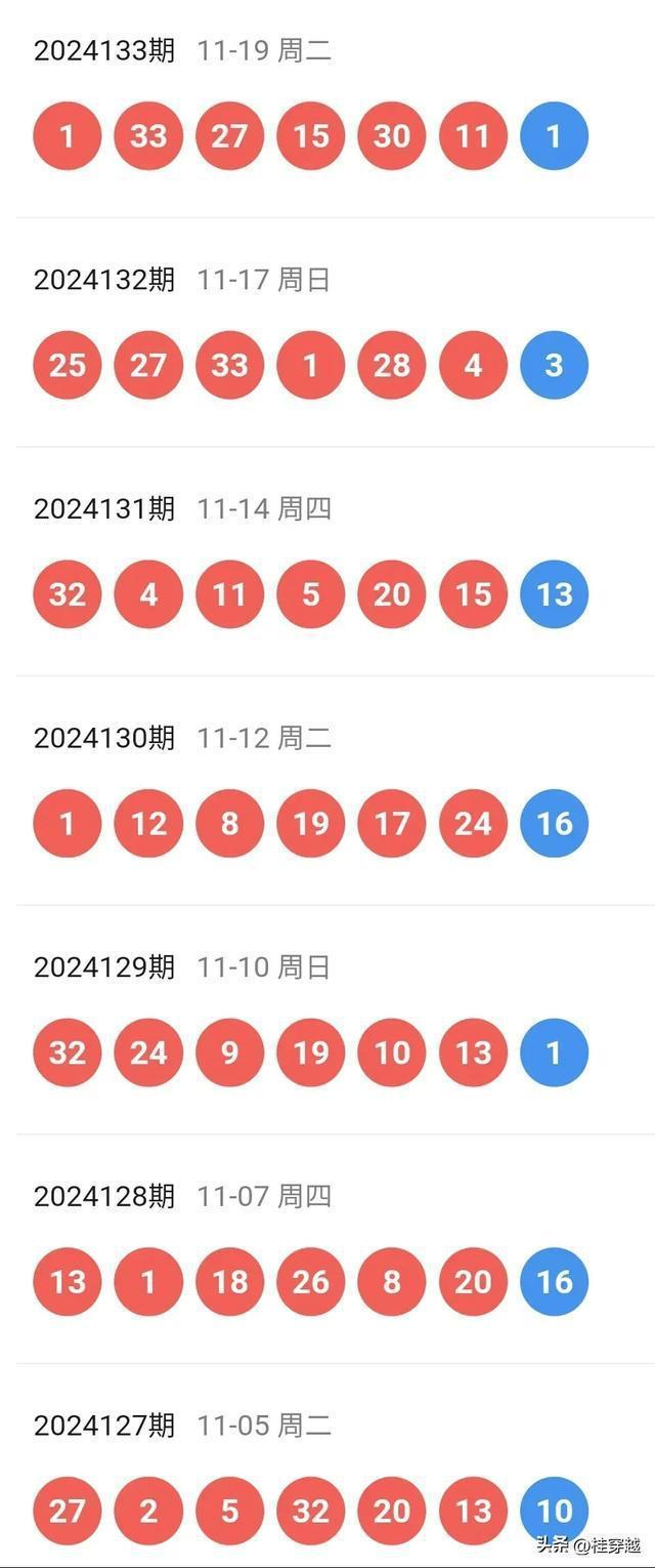 揭秘2025年新澳彩王中王四肖八码——探索彩票奥秘之旅，探索彩票奥秘，揭秘新澳彩王中王四肖八码之旅（2025版）
